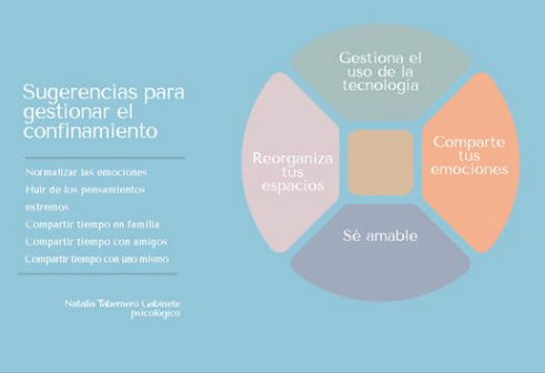 Algunas sugerencias para afrontar mejor el confinamiento